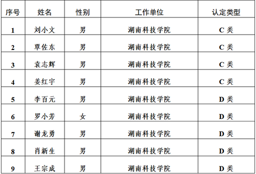 QQ图片20230510170004