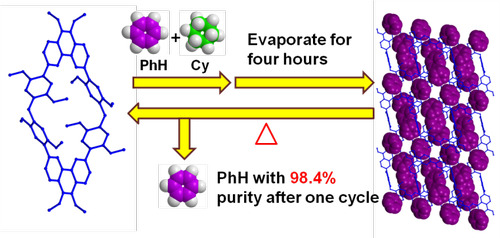 安博站官网登录入口_安博(中国)化生学院功能材料团队发表高水平学术论文
