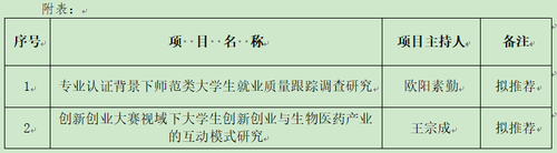 579f50a5ceb9971d8c8490429222f69 579f50a5ceb9971d8c8490429222f69